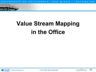 Value Stream Mapping
in the Office

© 2011 Karen Martin & Associates

45

 