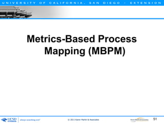 Metrics-Based Process
Mapping (MBPM)

© 2011 Karen Martin & Associates

51

 