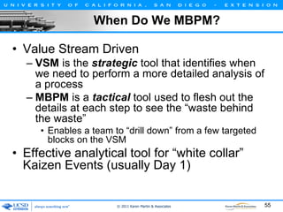 When Do We MBPM?
• Value Stream Driven
– VSM is the strategic tool that identifies when
we need to perform a more detailed analysis of
a process
– MBPM is a tactical tool used to flesh out the
details at each step to see the “waste behind
the waste”
• Enables a team to “drill down” from a few targeted
blocks on the VSM

• Effective analytical tool for “white collar”
Kaizen Events (usually Day 1)

© 2011 Karen Martin & Associates

55

 
