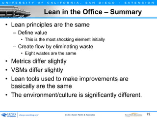 Lean in the Office – Summary
• Lean principles are the same
– Define value
• This is the most shocking element initially

– Create flow by eliminating waste
• Eight wastes are the same

• Metrics differ slightly
• VSMs differ slightly
• Lean tools used to make improvements are
basically are the same
• The environment/culture is significantly different.

© 2011 Karen Martin & Associates

72

 