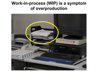 Work-in-process (WIP) is a symptom
of overproduction

 