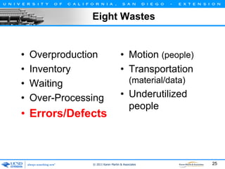 Errors
• Errors become defects that require rework
• Key metric - % Complete & Accurate
(%C&A)

© 2011 Karen Martin & Asso...
