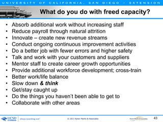What do you do with freed capacity?
•
•
•
•
•
•
•
•
•
•
•
•
•

Absorb additional work without increasing staff
Reduce payroll through natural attrition
Innovate – create new revenue streams
Conduct ongoing continuous improvement activities
Do a better job with fewer errors and higher safety
Talk and work with your customers and suppliers
Mentor staff to create career growth opportunities
Provide additional workforce development; cross-train
Better work/life balance
Slow down & think
Get/stay caught up
Do the things you haven’t been able to get to
Collaborate with other areas
© 2011 Karen Martin & Associates

43

 