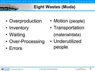 Eight Wastes (Muda)

•
•
•
•
•

Overproduction
Inventory
Waiting
Over-Processing
Errors

• Motion (people)
• Transportation
(material/data)

• Underutilized
people

© 2011 Karen Martin & Associates

9

 