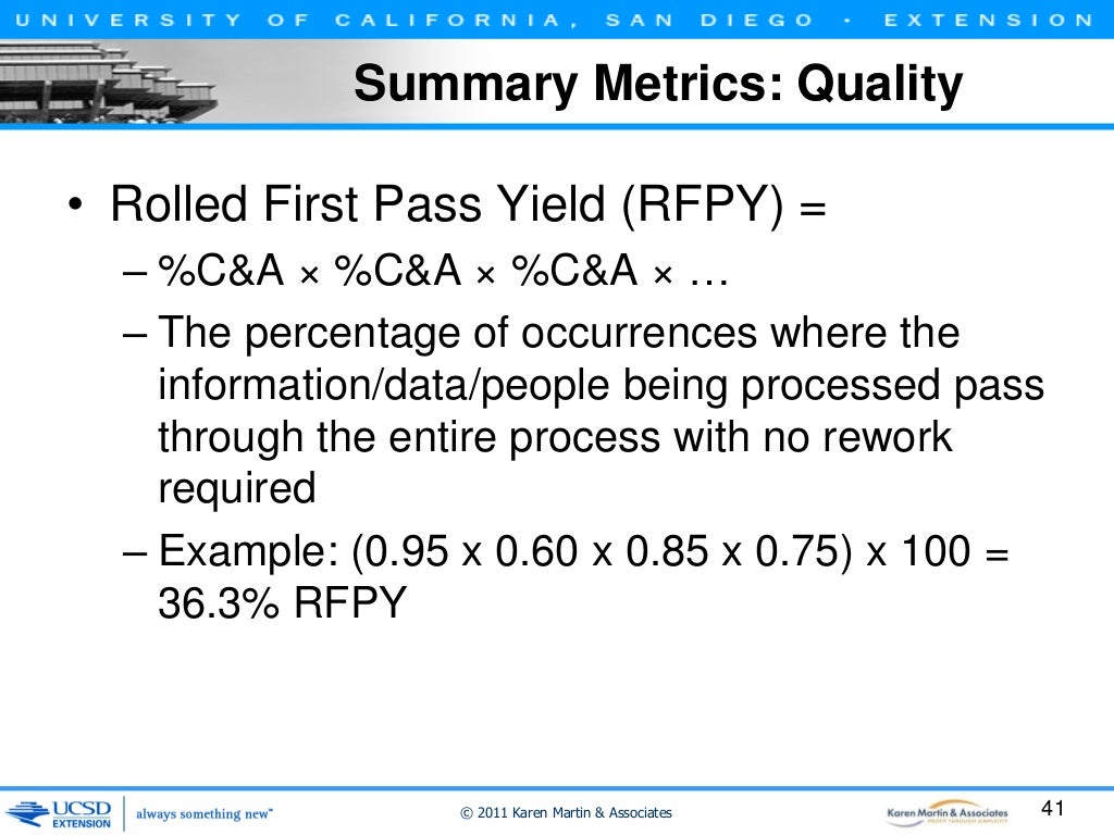 Summary Metrics Labor Requirements