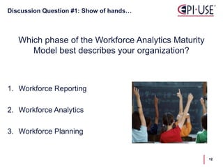 Which phase of the Workforce Analytics Maturity
Model best describes your organization?
1. Workforce Reporting
2. Workforce Analytics
3. Workforce Planning
Discussion Question #1: Show of hands…
12
 