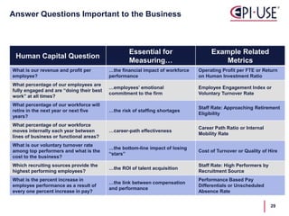 Answer Questions Important to the Business
Human Capital Question
Essential for
Measuring…
Example Related
Metrics
What is our revenue and profit per
employee?
…the financial impact of workforce
performance
Operating Profit per FTE or Return
on Human Investment Ratio
What percentage of our employees are
fully engaged and are “doing their best
work” at all times?
…employees’ emotional
commitment to the firm
Employee Engagement Index or
Voluntary Turnover Rate
What percentage of our workforce will
retire in the next year or next five
years?
…the risk of staffing shortages
Staff Rate: Approaching Retirement
Eligibility
What percentage of our workforce
moves internally each year between
lines of business or functional areas?
…career-path effectiveness
Career Path Ratio or Internal
Mobility Rate
What is our voluntary turnover rate
among top performers and what is the
cost to the business?
…the bottom-line impact of losing
“stars”
Cost of Turnover or Quality of Hire
Which recruiting sources provide the
highest performing employees?
…the ROI of talent acquisition
Staff Rate: High Performers by
Recruitment Source
What is the percent increase in
employee performance as a result of
every one percent increase in pay?
…the link between compensation
and performance
Performance Based Pay
Differentials or Unscheduled
Absence Rate
29
 