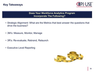 • Strategic Alignment: What are the Metrics that best answer the questions that
drive the business?
• 3M’s: Measure, Monitor, Manage
• 3R’s: Re-evaluate, Rebrand, Relaunch
• Executive Level Reporting
Key Takeaways
33
Does Your Workforce Analytics Program
Incorporate The Following?
 