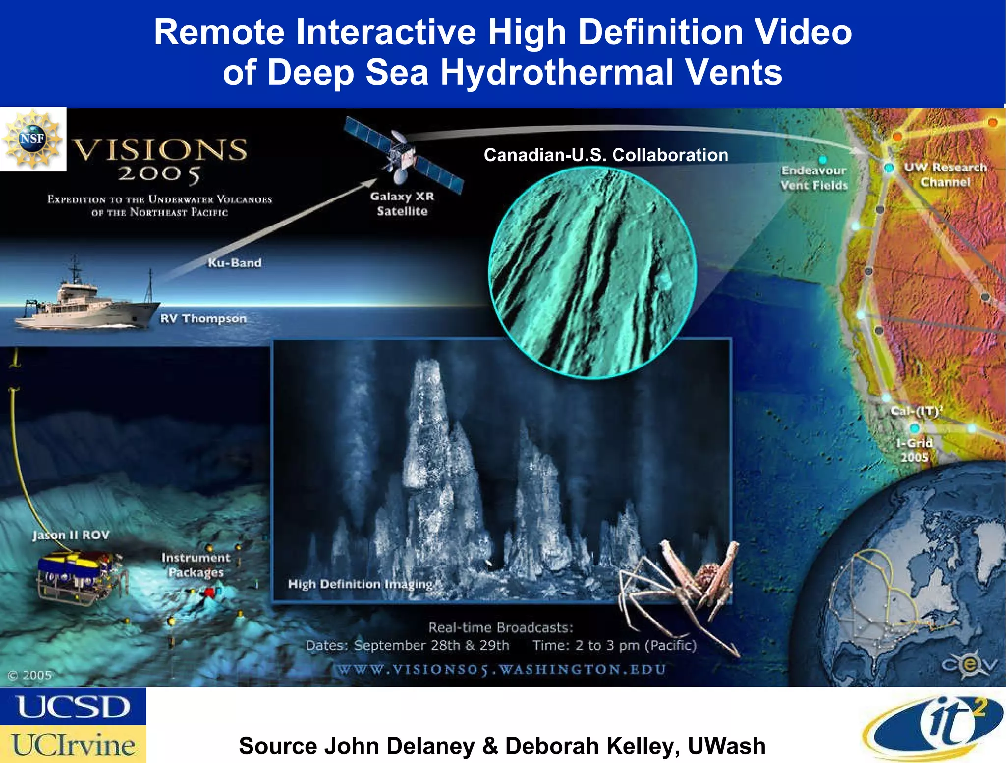 Remote Interactive High Definition Video of Deep Sea Hydrothermal Vents Source John Delaney & Deborah Kelley, UWash Canadian-U.S. Collaboration 