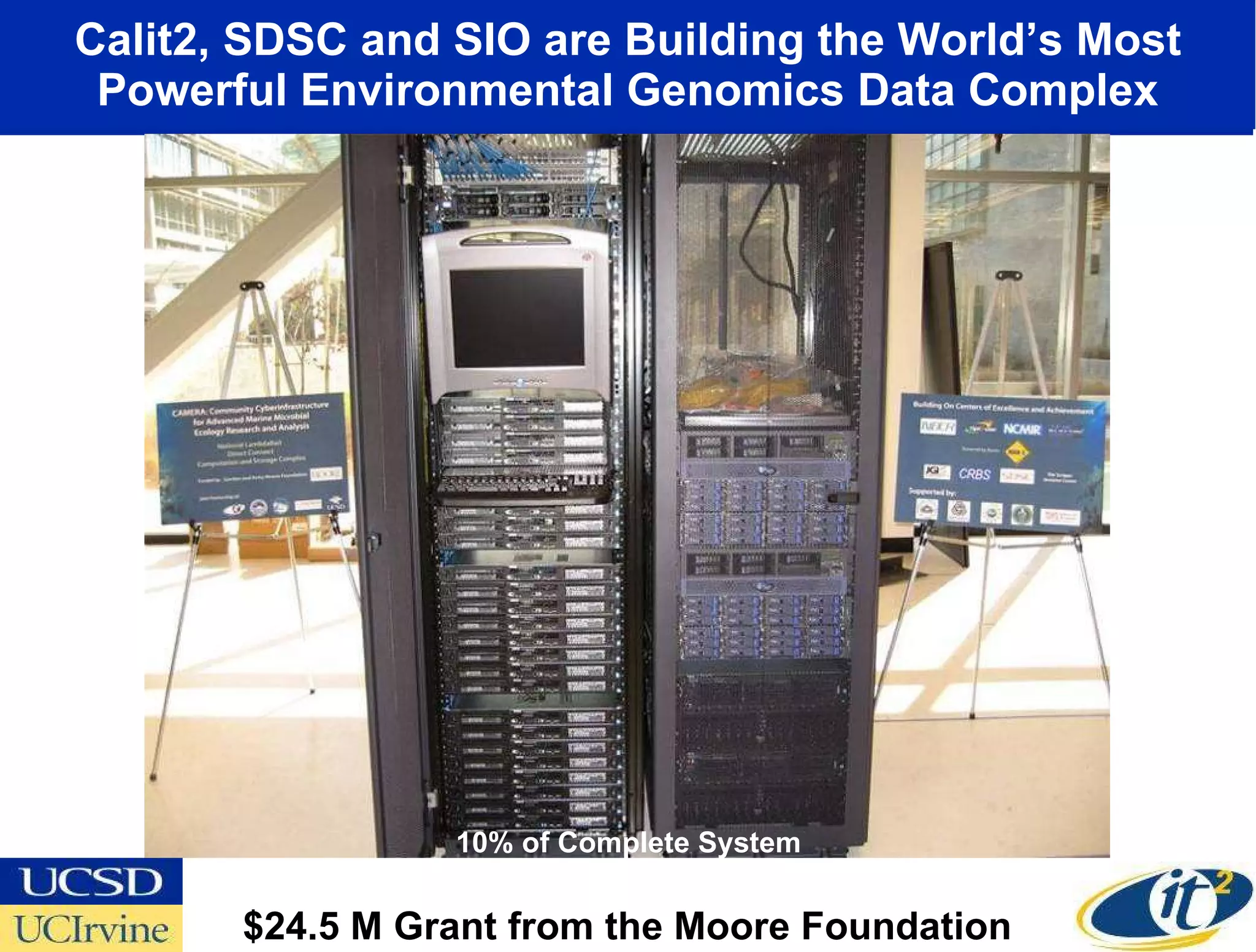 Calit2, SDSC and SIO are Building the World’s Most Powerful Environmental Genomics Data Complex $24.5 M Grant from the Moore Foundation 10% of Complete System 