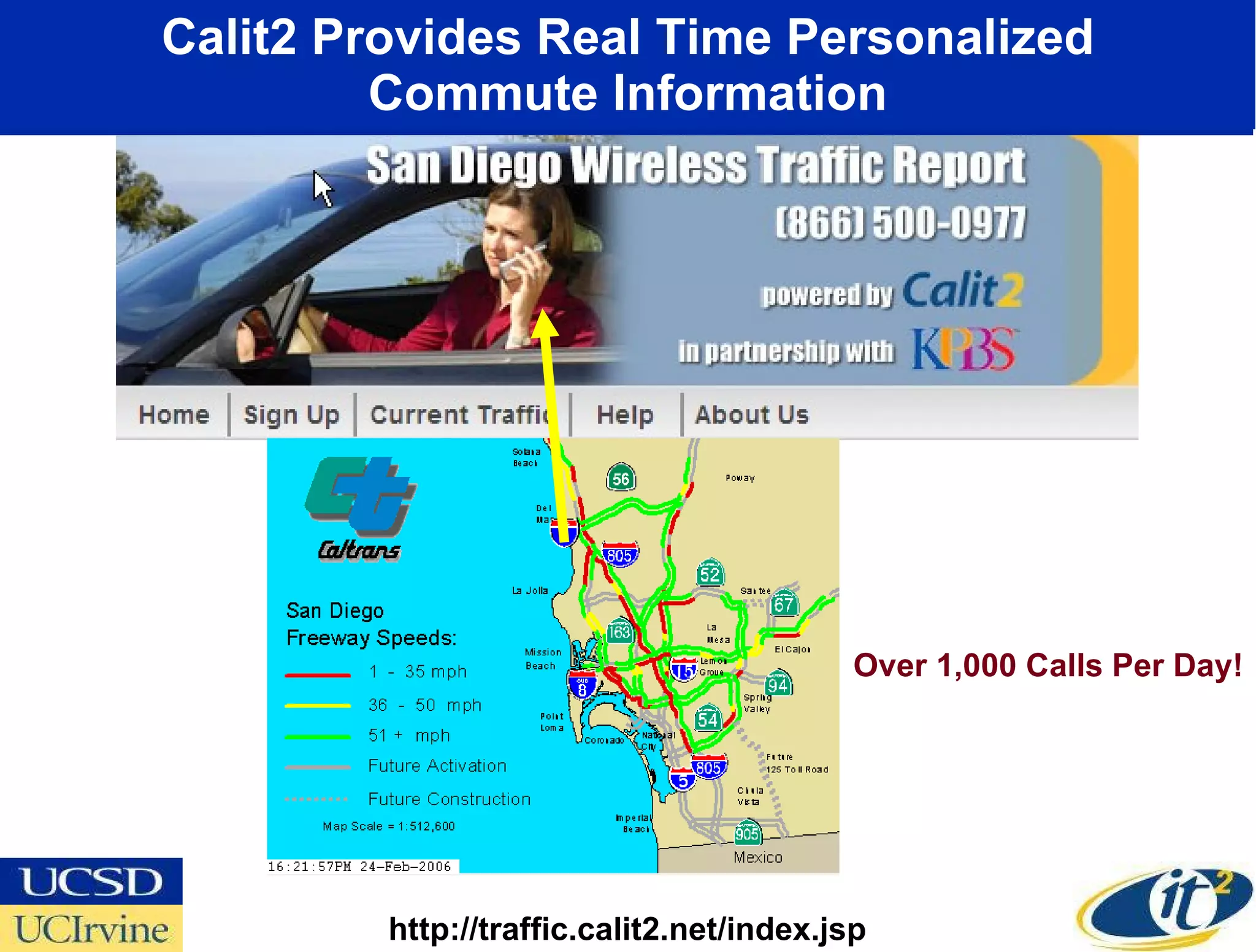 Calit2 Provides Real Time Personalized Commute Information http://traffic.calit2.net/index.jsp Over 1,000 Calls Per Day! 