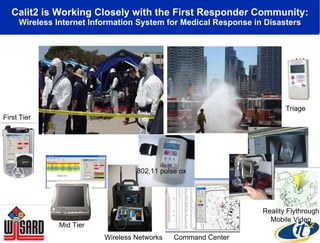 Calit2 is Working Closely with the First Responder Community: W ireless  I nternet  I nformation  S ystem for Medic a l  R esponse in  D isasters First Tier Mid Tier Wireless Networks Triage Command Center Reality Flythrough Mobile Video 802.11 pulse ox 