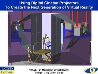 Using Digital Cinema Projectors To Create the Next Generation of Virtual Reality 4KAVE—24 Megapixel Virtual Reality Design: Greg Dawe, Calit2 