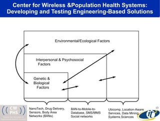 Center for Wireless &Population Health Systems: Developing and Testing Engineering-Based Solutions Interpersonal & Psychosocial Factors NanoTech, Drug Delivery,  Sensors, Body Area  Networks (BANs) BAN-to-Mobile-to-Database, SMS/MMS Social networks Ubicomp, Location-Aware Services, Data Mining,  Systems Sciences  Genetic &  Biological Factors Environmental/Ecological Factors 