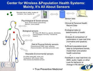Center for Wireless &Population Health Systems:  Mainly, It’s All About Sensors Psychological & Social sensors Biological sensors Diet & Physical Activity sensors Air quality (particulate, ozone, etc) Temperature, GPS, Sound, Video, Other devices & embedded sensors BP, Resp, HR, Blood (e.g. glucose, electrolytes, pharmacological, hormone), Transdermal, Implants Mood, Social network (peers/family) Attention, voice analysis Physical activity (PAEE, type), sedentary Posture/orientation, diet intake (photo/bar code) Wearable Environmental sensors Sensor data + Clinical & Personal Health Record Data +  Ecological data on  determinants of health + Analysis & comparison of  parameters in near-real time  (normative and ipsative)  + Sufficient population-level data to comprehend trends,  model them and predict health outcomes + Feedback in near real-time via SMS, audio, haptic or other cues for behavior or  change in Rx device = True Preventive Medicine! Sensors embedded in the environment Geocoded data on safety, location of recreation, food, hazards, etc 