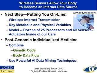 Wireless Sensors Allow Your Body  to Become an Internet Data Source Next Step—Putting You On-Line! Wireless Internet Transmission Key Metabolic and Physical Variables Model -- Dozens of 25 Processors and 60 Sensors / Actuators Inside of our Cars Post-Genomic Individualized Medicine Combine  Genetic Code  Body Data Flow  Use Powerful AI Data Mining Techniques www.bodymedia.com 2001 Slide Larry Smarr Calit2 Digitally Enabled Genomic Medicine 