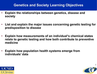 Genetics and Society Learning Objectives Explain the relationships between genetics, disease and society List and explain the major issues concerning genetic testing for predisposition to disease Explain how measurements of an individual¹s chemical states relate to genetic testing and how both contribute to preventive medicine Explain how population health systems emerge from individuals’ data 