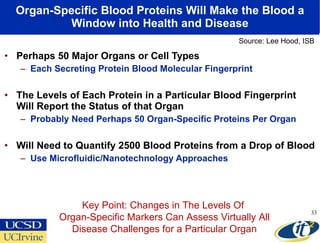Organ-Specific Blood Proteins Will Make the Blood a Window into Health and Disease Perhaps 50 Major Organs or Cell Types Each Secreting Protein Blood Molecular Fingerprint The Levels of Each Protein in a Particular Blood Fingerprint  Will Report the Status of that Organ  Probably Need Perhaps 50 Organ-Specific Proteins Per Organ Will Need to Quantify 2500 Blood Proteins from a Drop of Blood Use Microfluidic/Nanotechnology Approaches Key Point: Changes in The Levels Of  Organ-Specific Markers Can Assess Virtually All Disease Challenges for a Particular Organ Source: Lee Hood, ISB 