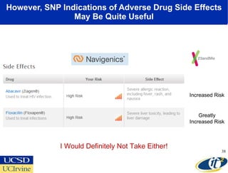 However, SNP Indications of Adverse Drug Side Effects May Be Quite Useful Increased Risk Greatly Increased Risk I Would Definitely Not Take Either! 