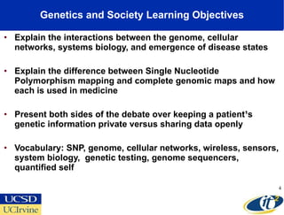 Genetics and Society Learning Objectives Explain the interactions between the genome, cellular networks, systems biology, and emergence of disease states Explain the difference between Single Nucleotide Polymorphism mapping and complete genomic maps and how each is used in medicine Present both sides of the debate over keeping a patient¹s genetic information private versus sharing data openly Vocabulary: SNP, genome, cellular networks, wireless, sensors, system biology,  genetic testing, genome sequencers, quantified self 