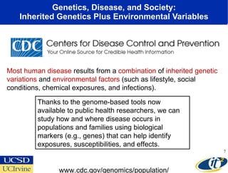 Genetics, Disease, and Society: Inherited Genetics Plus Environmental Variables Most human disease  results from a  combination  of  inherited genetic variations  and  environmental factors  (such as lifestyle, social conditions, chemical exposures, and infections).  Thanks to the genome-based tools now available to public health researchers, we can study how and where disease occurs in populations and families using biological markers (e.g., genes) that can help identify exposures, susceptibilities, and effects. www.cdc.gov/genomics/population/ 