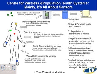 Center for Wireless &Population Health Systems:  Mainly, It’s All About Sensors Psychological & Social sensors Biological ...