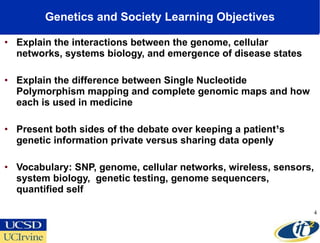 Genetics and Society Learning Objectives <ul><li>Explain the interactions between the genome, cellular networks, systems b...