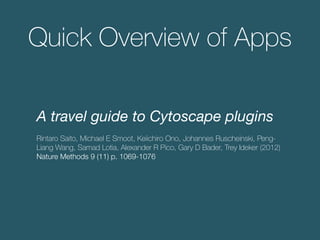 Quick Introduction to Cytoscape for Undergraduates | PDF