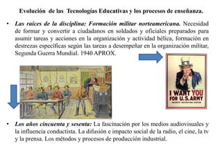 Evolución de las Tecnologías Educativas y los procesos de enseñanza.
• Las raíces de la disciplina: Formación militar norteamericana. Necesidad
de formar y convertir a ciudadanos en soldados y oficiales preparados para
asumir tareas y acciones en la organización y actividad bélica, formación en
destrezas específicas según las tareas a desempeñar en la organización militar,
Segunda Guerra Mundial. 1940 APROX.
• Los años cincuenta y sesenta: La fascinación por los medios audiovisuales y
la influencia conductista. La difusión e impacto social de la radio, el cine, la tv
y la prensa. Los métodos y procesos de producción industrial.
 