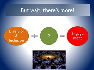 But wait, there’s more!
Diversity
&
Inclusion
?
Engage
ment
 