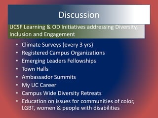 Discussion
UCSF Learning & OD Initiatives addressing Diversity,
Inclusion and Engagement
• Climate Surveys (every 3 yrs)
• Registered Campus Organizations
• Emerging Leaders Fellowships
• Town Halls
• Ambassador Summits
• My UC Career
• Campus Wide Diversity Retreats
• Education on issues for communities of color,
LGBT, women & people with disabilities
 