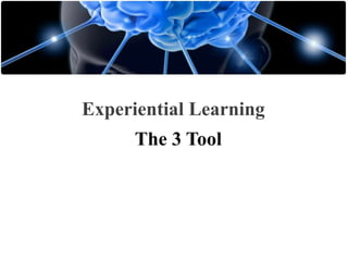 Experiential Learning
The 3 Tool

 