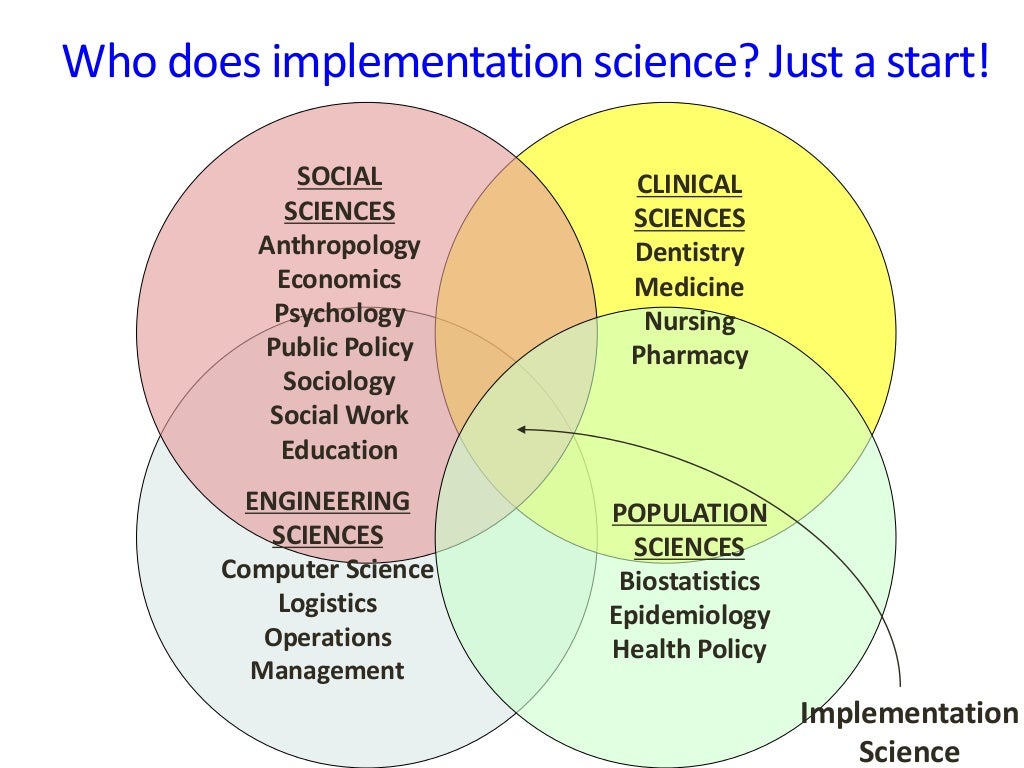 UCSF CTSI Implementation Science Training and Support Activities and…