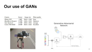 Our use of GANs
17
 