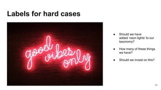 Labels for hard cases
● Should we have
added ‘neon lights’ to our
taxonomy?
● How many of these things
we have?
● Should we invest on this?
39
 