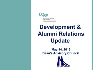 Development &
Alumni Relations
Update
May 14, 2013
Dean’s Advisory Council
 