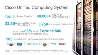 11C97-733178-01 © 2016 Cisco and/or its affiliates. All rights reserved. Cisco Confidential
48,000+ unique customers 2
Top-5 server vendor 1
103 World-record performance benchmarks to date
3750+ channel partners
Source: 1 IDC Worldwide Quarterly Server Tracker, 2015 Q3, December 2015, Vendor Revenue Share
Source: 2 As of Cisco Q1FY16 earnings results, “data center revenue” is defined as revenue from Cisco UCS and Cisco Nexus® 1000V
More than 85% of all Fortune 500 customers have invested in Cisco UCS®
US$3.5 billion+ annual revenue run rate 2
Cisco UCS Integrated Infrastructure
 
