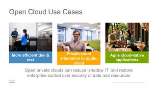 7C97-733178-01 © 2016 Cisco and/or its affiliates. All rights reserved. Cisco Confidential
Open Private Cloud Use Cases
Private cloud
alternative
to public cloud
More efficient
development
and testing
Agile
cloud-native
applications
Reduce “shadow IT” and restore enterprise control over security
of data and resources
Private
 
