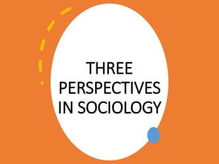 THREE
PERSPECTIVES
IN SOCIOLOGY
 