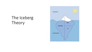 The Iceberg
Theory
 