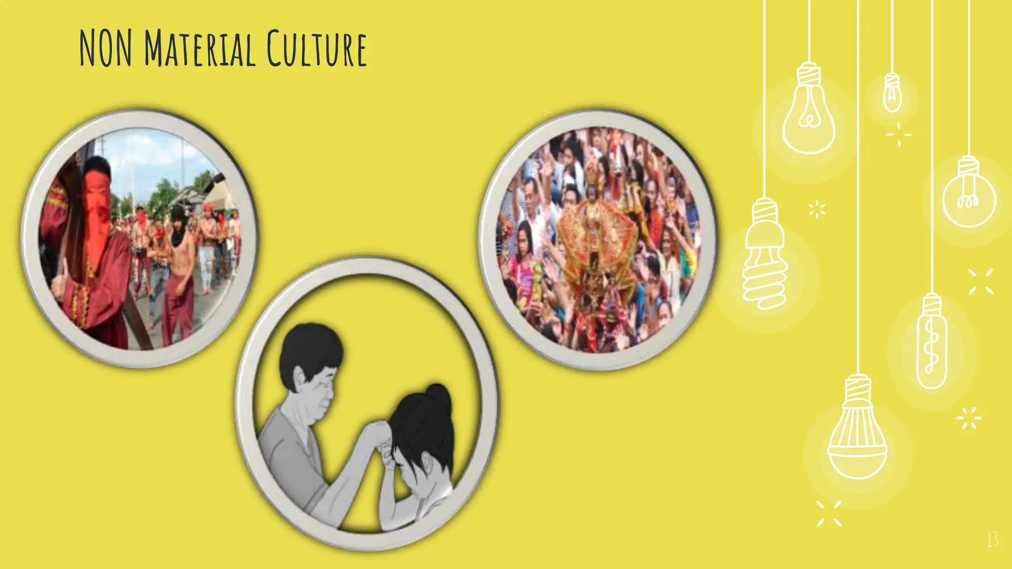 UCSP-Lesson-3 (2).pptx CULTURE, SOCIETY AND POLITICS | PPTX