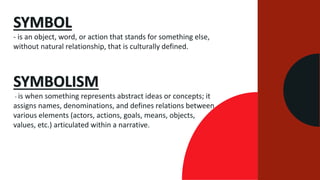 UCSP-LESSON-4_-Symbols-and-Practices.pdf