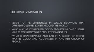 Understanding of Culture, Society, and Politics-M7-Q1 (1).pptx