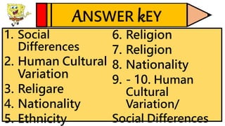 Ucsp ppt-1-human cultural variation & social differences | PPTX