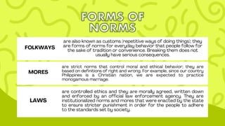 Understanding Culture, Society, and Politics lesson 2 | PDF