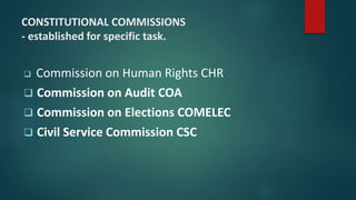 CONSTITUTIONAL COMMISSIONS
- established for specific task.
 Commission on Human Rights CHR
 Commission on Audit COA
 Commission on Elections COMELEC
 Civil Service Commission CSC
 