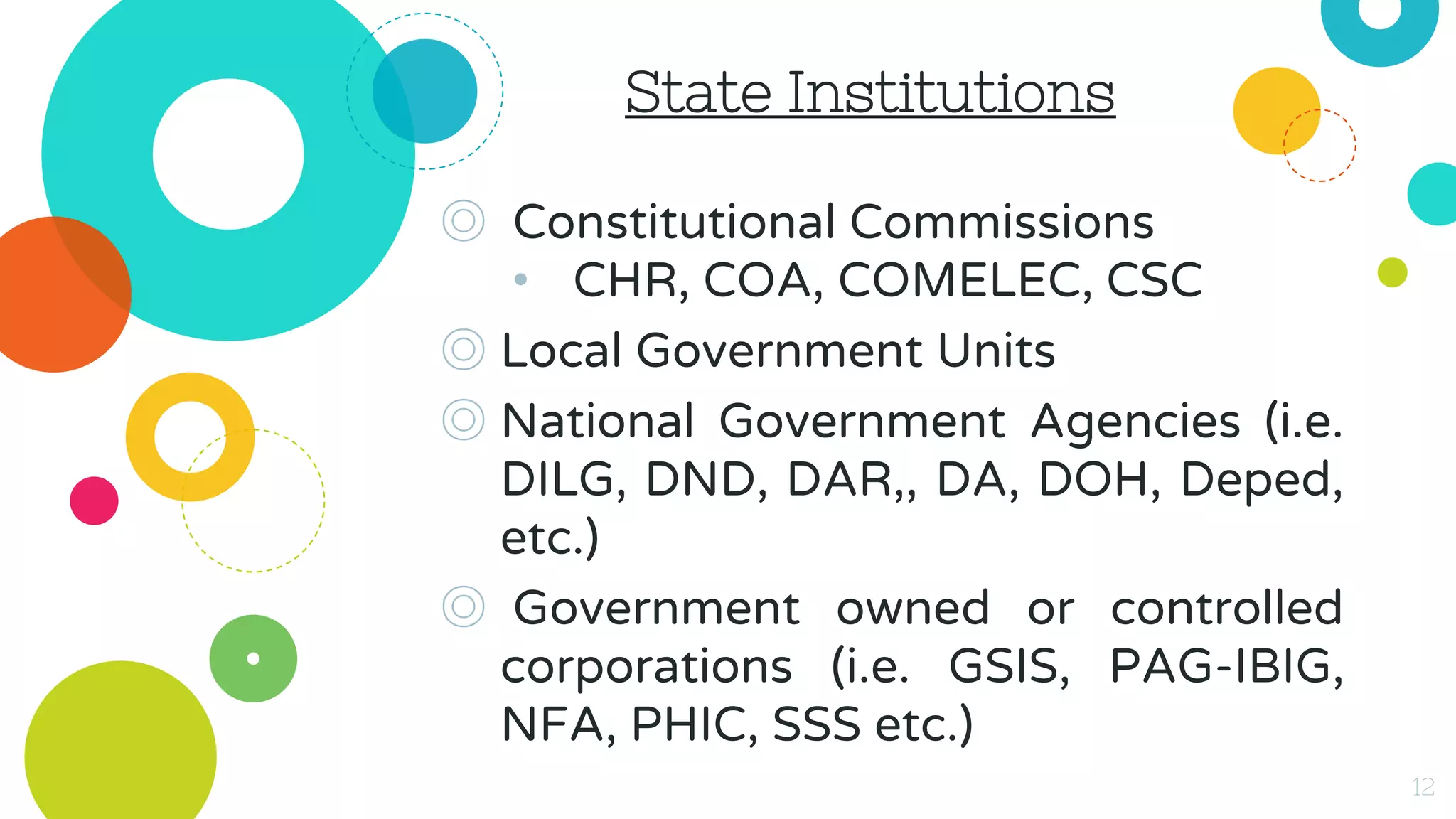 State Institutions
◎ Constitutional Commissions
• CHR, COA, COMELEC, CSC
◎ Local Government Units
◎ National Government Agencies (i.e.
DILG, DND, DAR,, DA, DOH, Deped,
etc.)
◎ Government owned or controlled
corporations (i.e. GSIS, PAG-IBIG,
NFA, PHIC, SSS etc.)
12
 