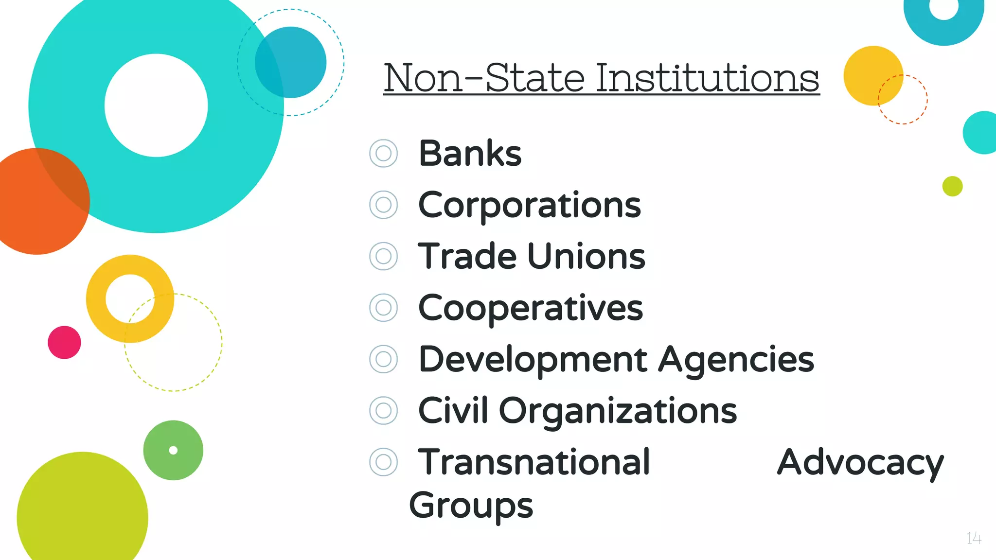 Non-State Institutions
◎ Banks
◎ Corporations
◎ Trade Unions
◎ Cooperatives
◎ Development Agencies
◎ Civil Organizations
◎ Transnational Advocacy
Groups
14
 