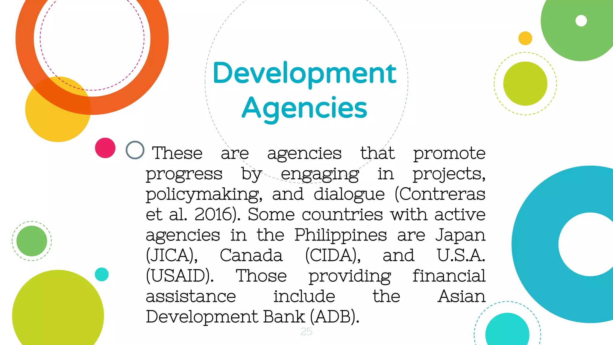 oThese are agencies that promote
progress by engaging in projects,
policymaking, and dialogue (Contreras
et al. 2016). Some countries with active
agencies in the Philippines are Japan
(JICA), Canada (CIDA), and U.S.A.
(USAID). Those providing financial
assistance include the Asian
Development Bank (ADB).
Development
Agencies
25
 