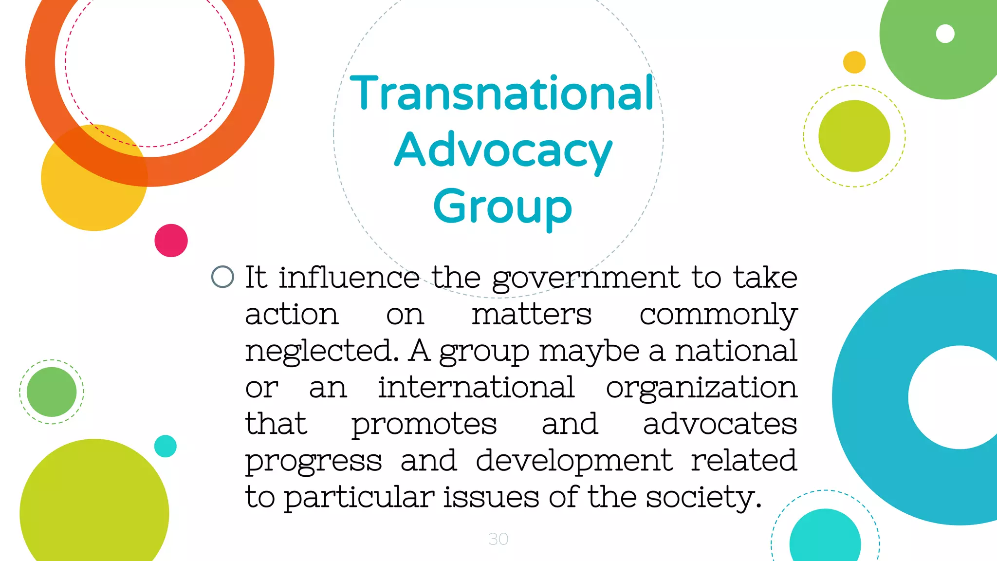 oIt influence the government to take
action on matters commonly
neglected. A group maybe a national
or an international organization
that promotes and advocates
progress and development related
to particular issues of the society.
Transnational
Advocacy
Group
30
 
